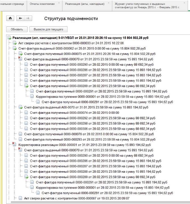 Конкурс по 1С Документооборот Д.Сафонов фото 2.jpg
